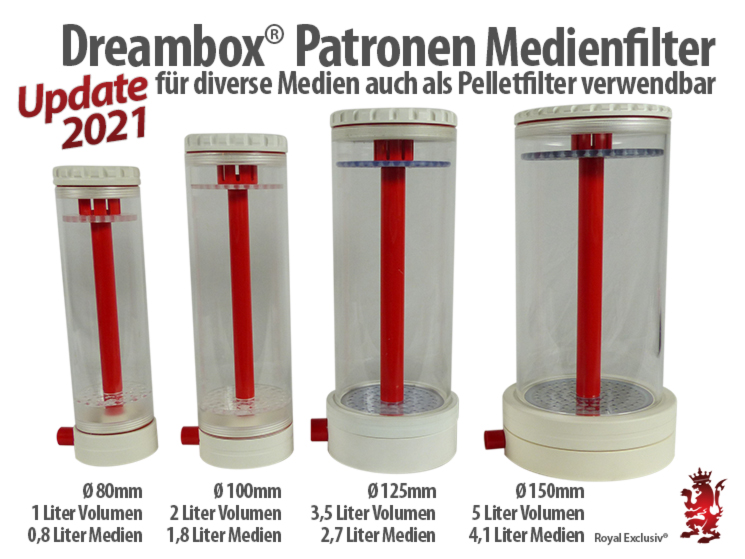 Royal Exclusiv Dreambox Patronen Medienfilter komplett