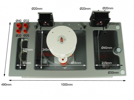 ECO - Dreambox - Beispiel - Set 3d