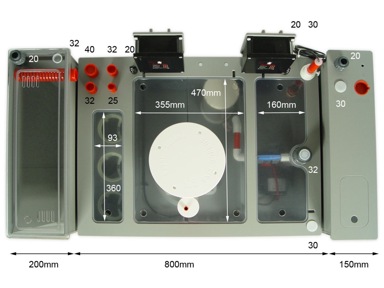ECO - Dreambox - Beispiel - Set 2d