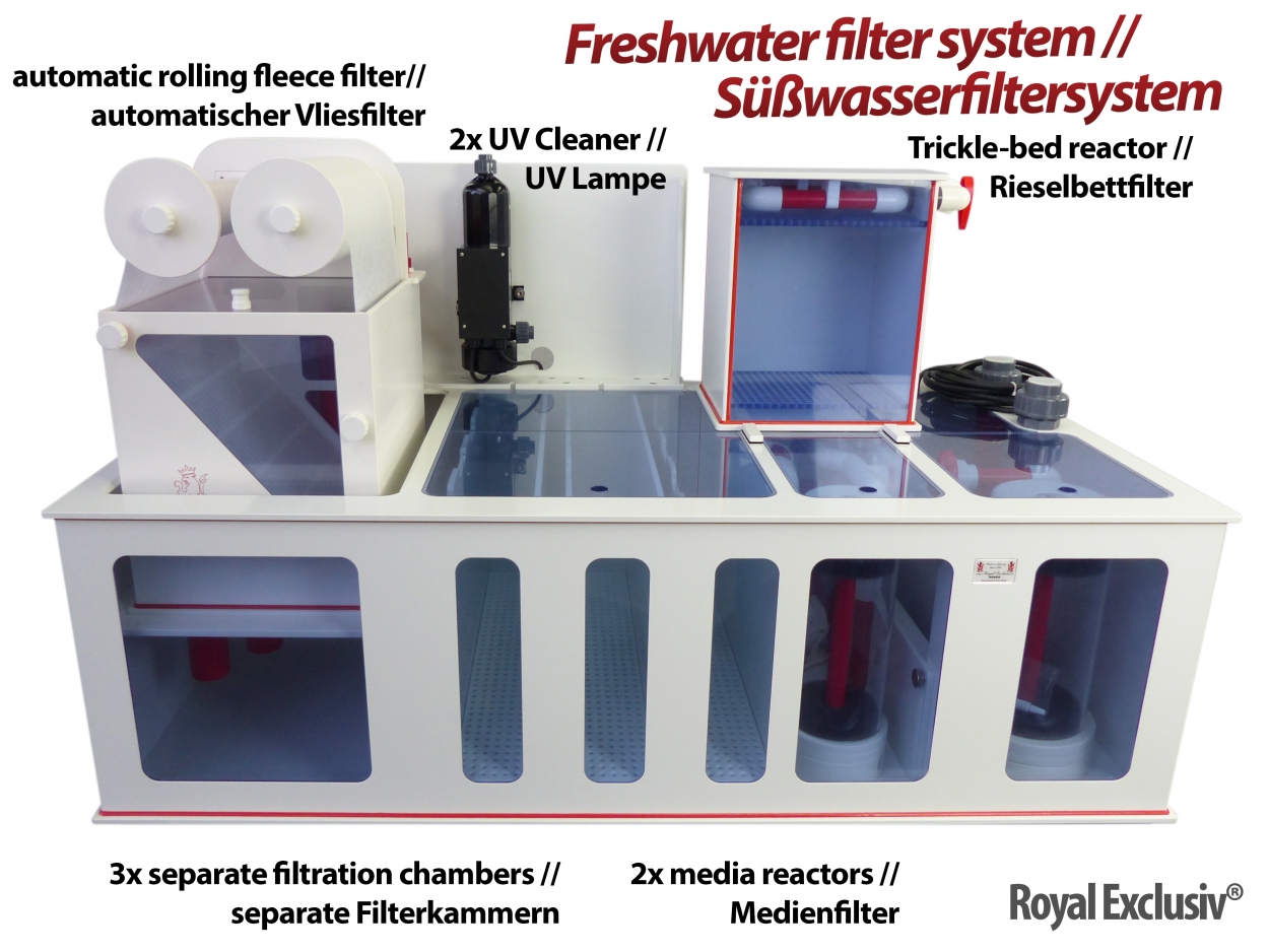 Vlies Dreambox - Filteranlage Gr. S 135x65x40 (80) cm - FRISCHWASSER - SÜSSWASSER