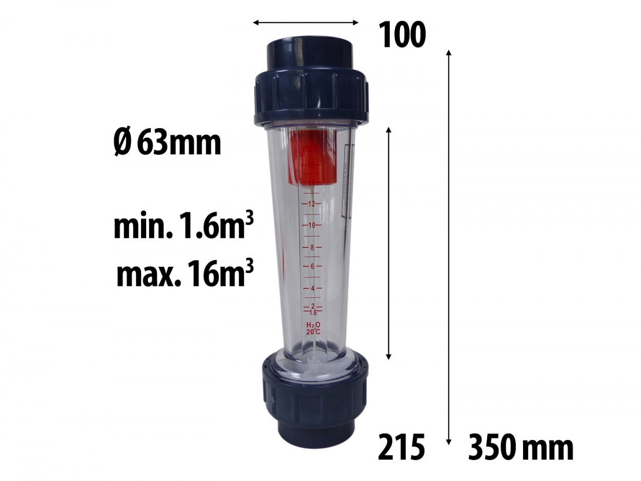 PVC Flowmeter / Durchflussmengenmesser Ø 63mm grau 16000 l/h
