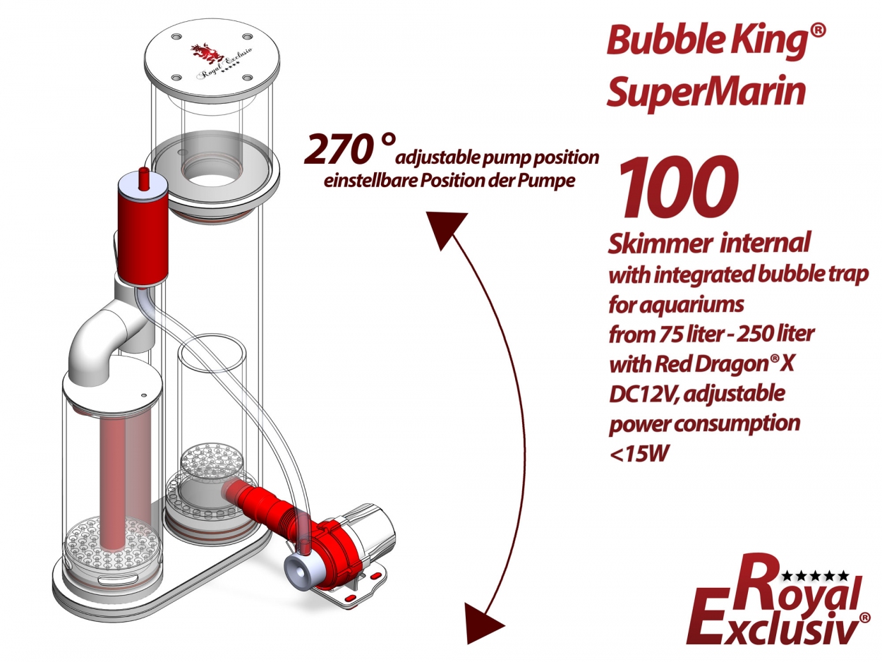Bubble King® Supermarin 100 mit Red Dragon X DC 12V mit Entgasungskammer