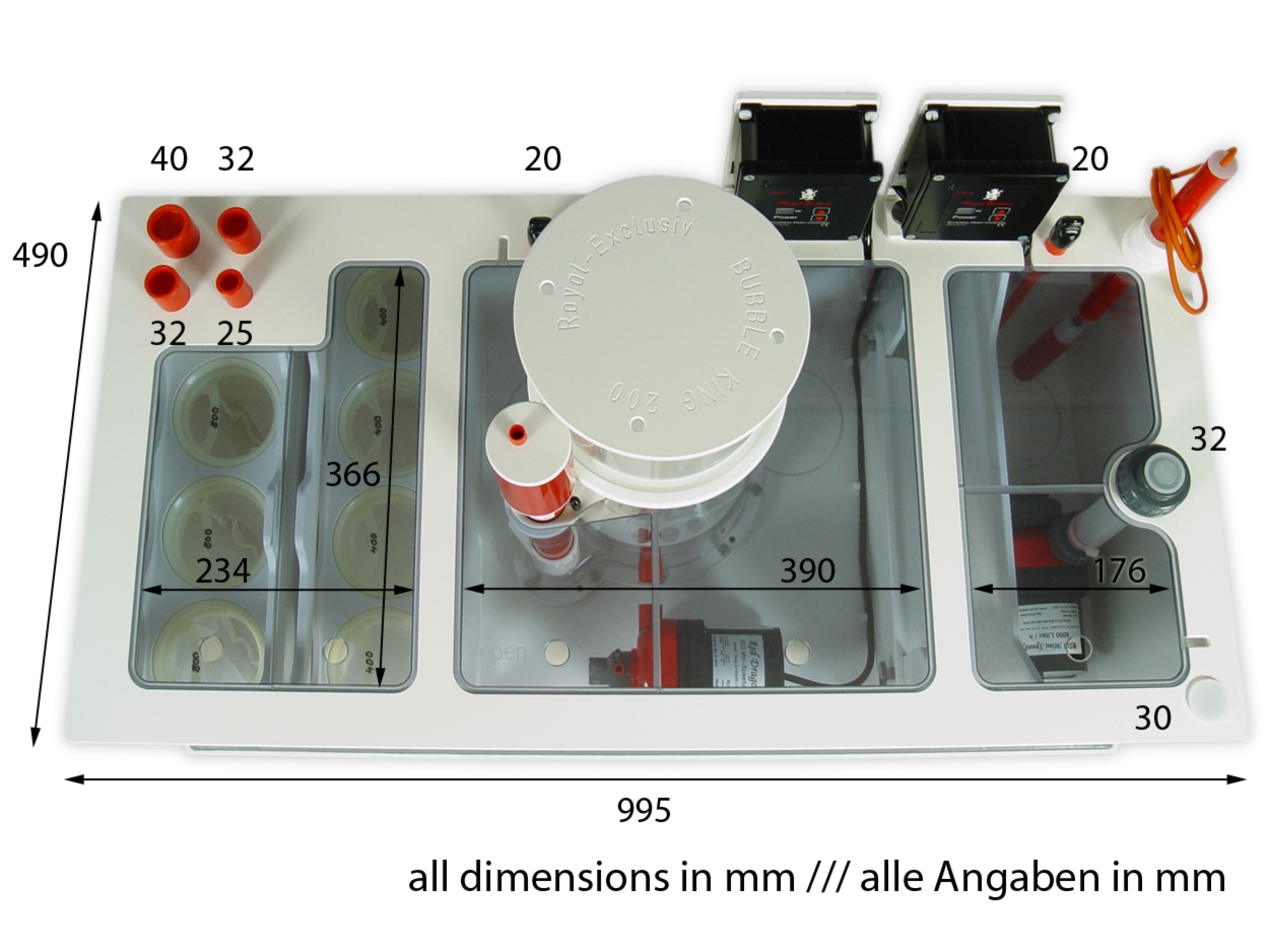 Dreambox - Beispiel - Set 3b